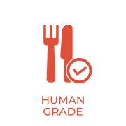 Human Grade
